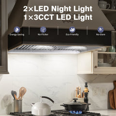 36" Range Hood Insert ,600 CFM Stainless Steel Kitchen Vent Hood with 4 Speeds 3CCT LED Lights