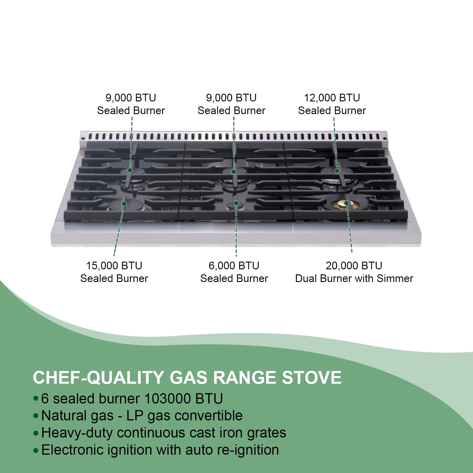 Akicon 36" Stainless Steel Range Hood with 600 CFM Insert & 6-Burner Gas Range Combo – Powerful Ventilation, Convection Oven, Multiple Finishes