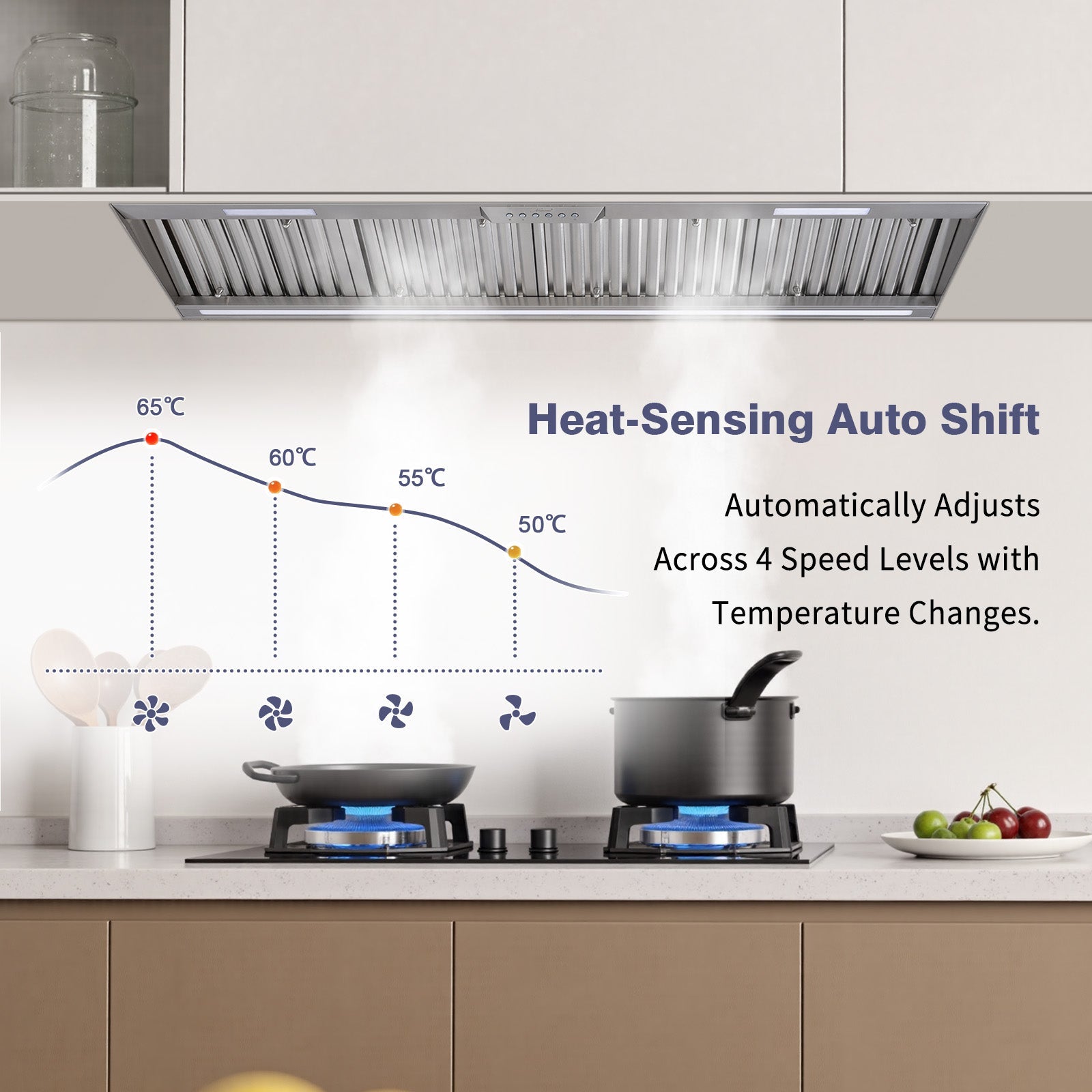 54" Range Hood Insert, 1200 CFM Stainless Steel Ducted Vent Hood Insert with Dimmable LED Lights
