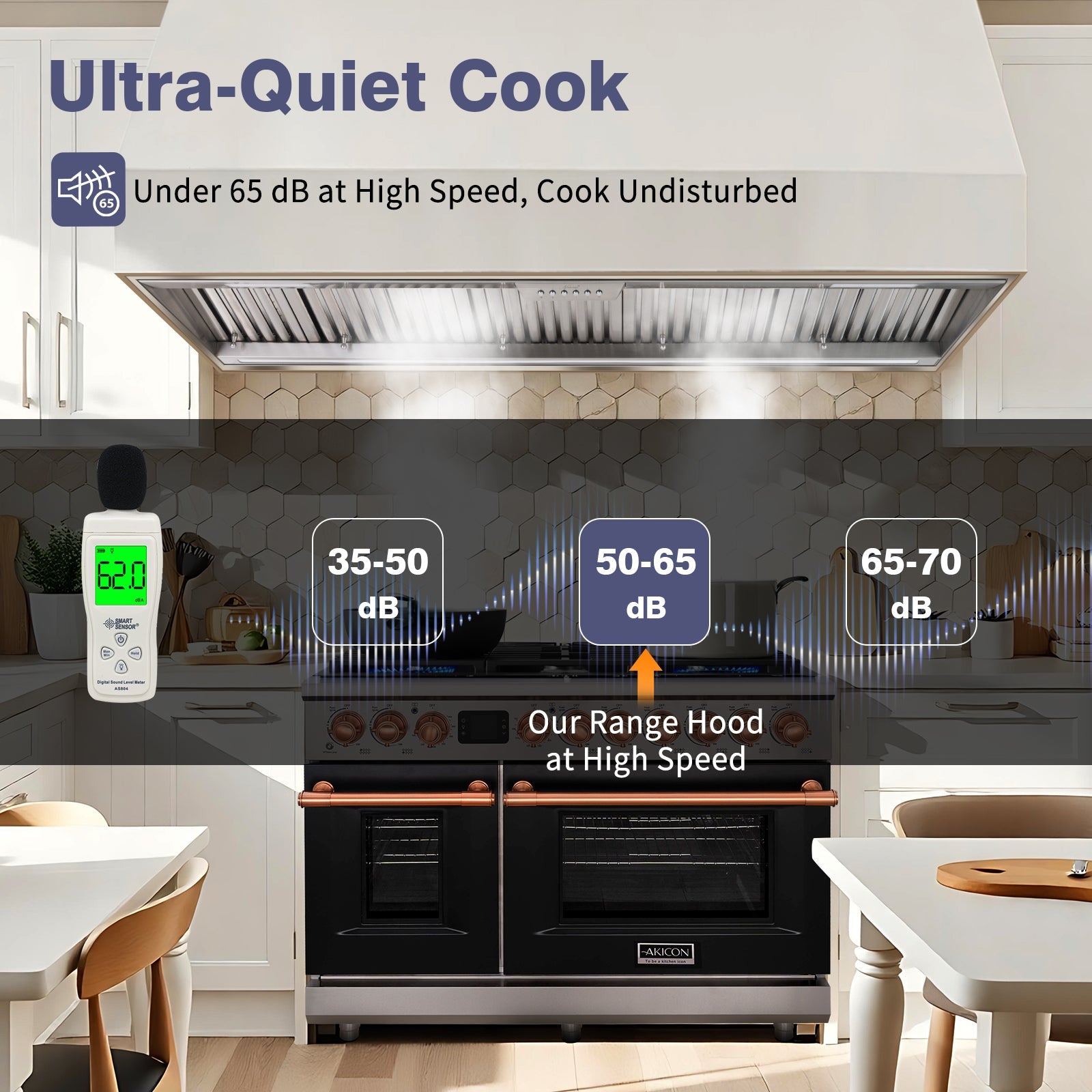 60" Range Hood Insert, 1200 CFM Stainless Steel Ducted Vent Hood Insert with Dimmable LED Lights
