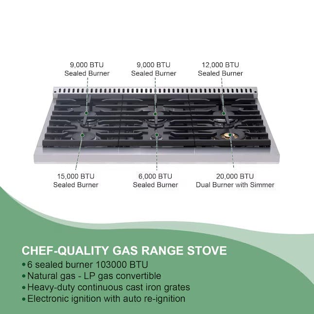 Akicon 36" Convection Oven Freestanding Natural Gas Range - AK-JK36A1-SC