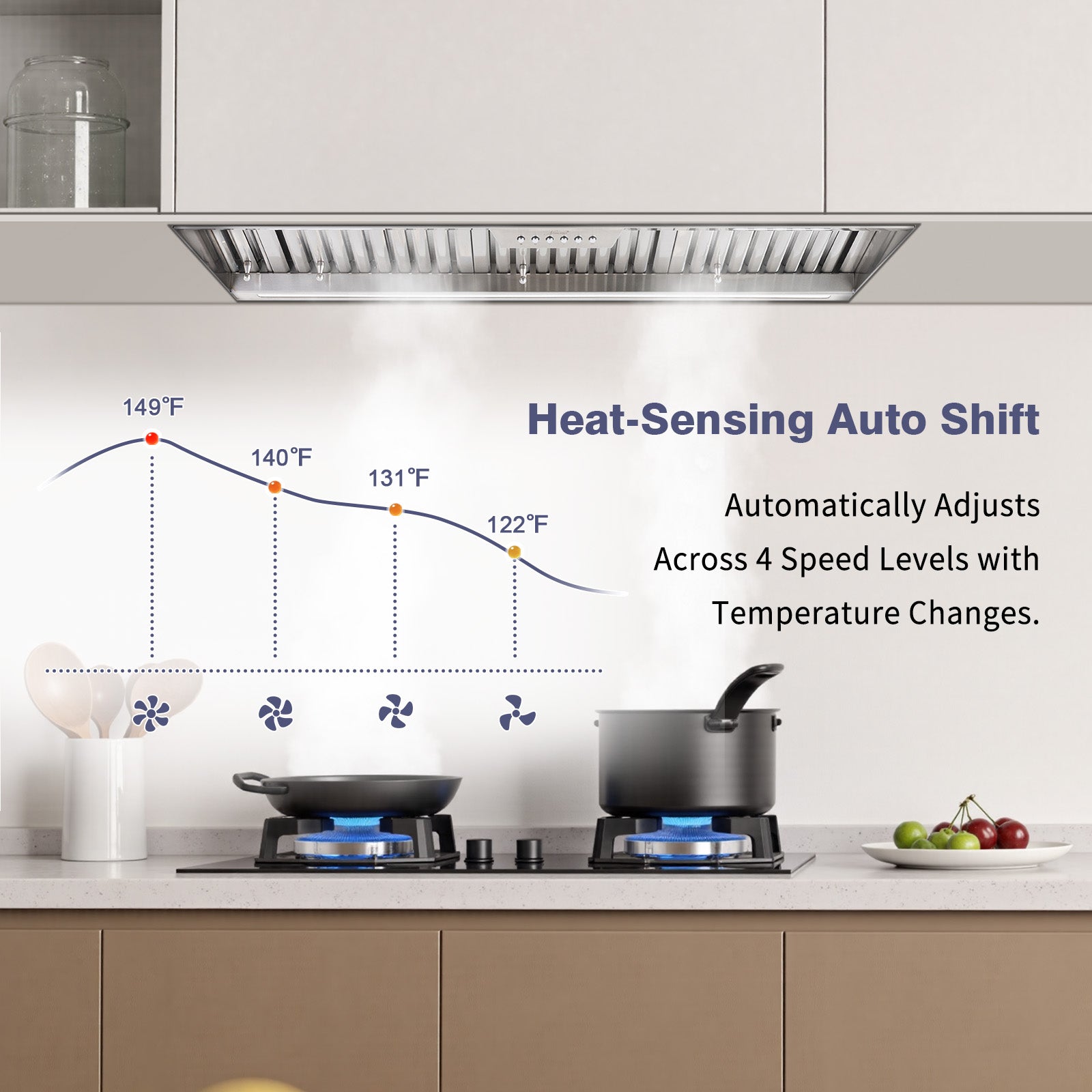 42" Range Hood Insert, 1200 CFM Stainless Steel Ducted Vent Hood Insert with Dimmable LED Lights