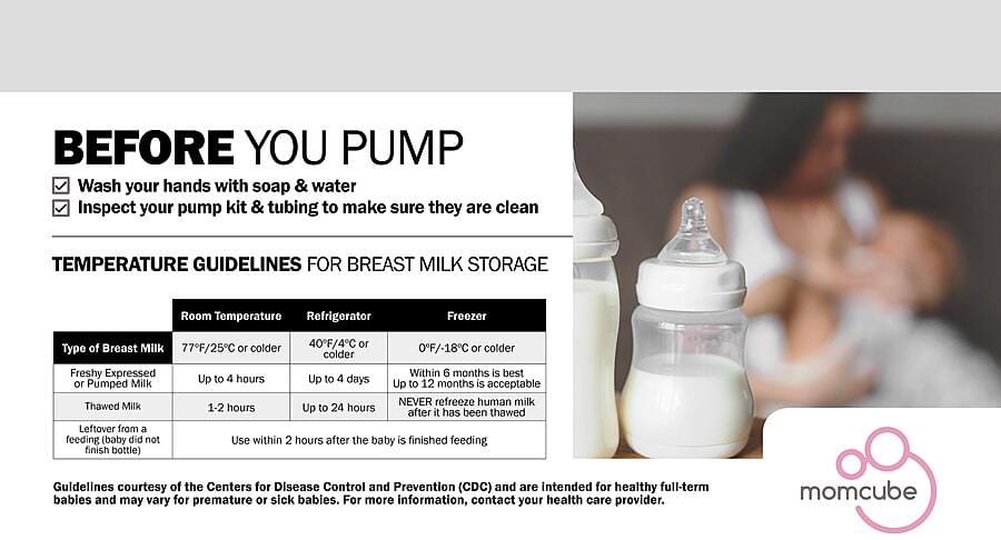 AccuCold 12 Cu.Ft. MOMCUBE™ Breast Milk Refrigerator MLRS12MCLK
