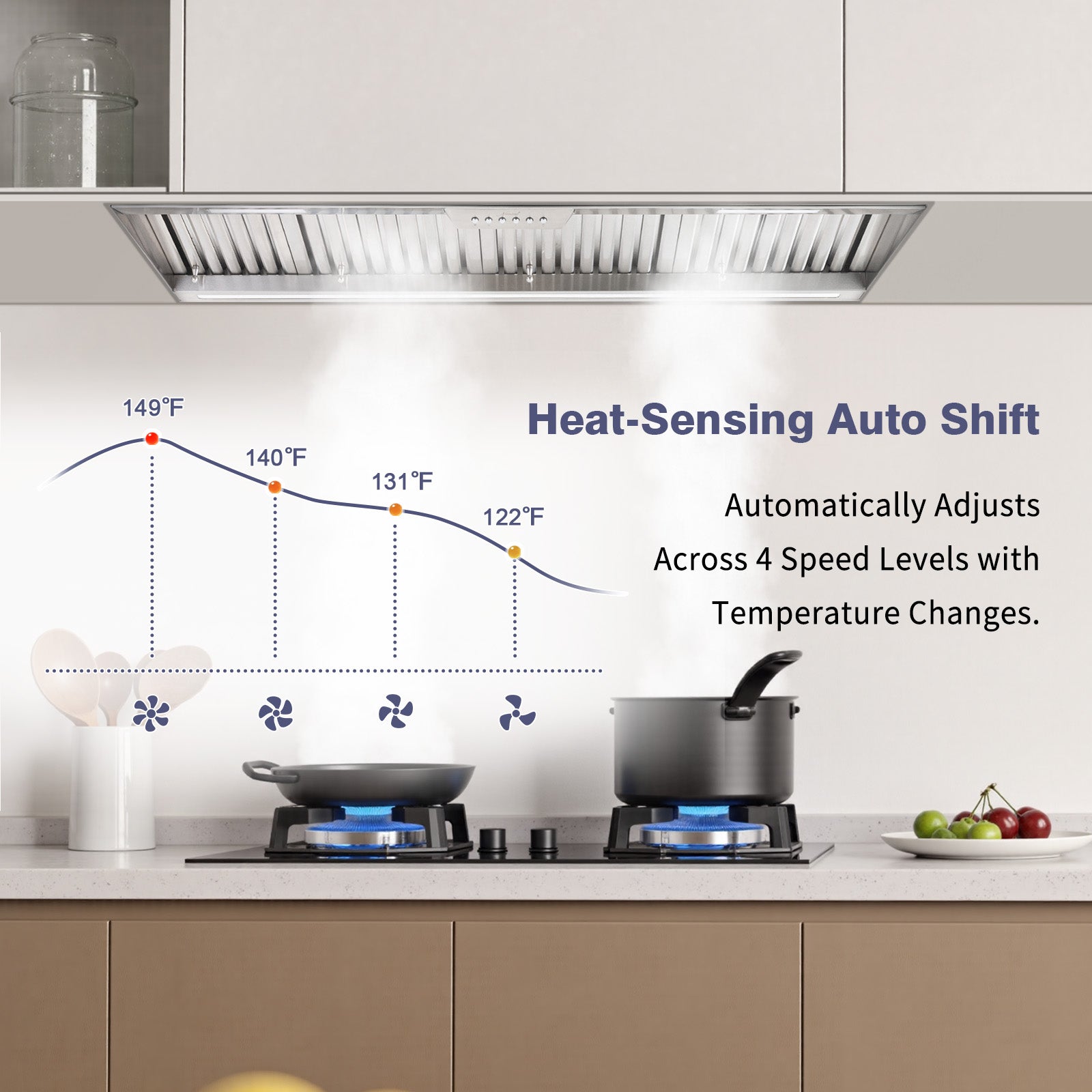 48" Range Hood Insert, 1200 CFM Stainless Steel Ducted Vent Hood Insert with Dimmable LED Lights