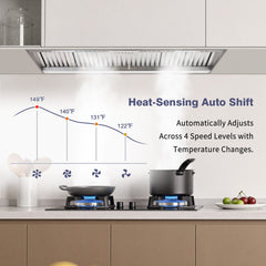 48" Range Hood Insert, 1200 CFM Stainless Steel Ducted Vent Hood Insert with Dimmable LED Lights