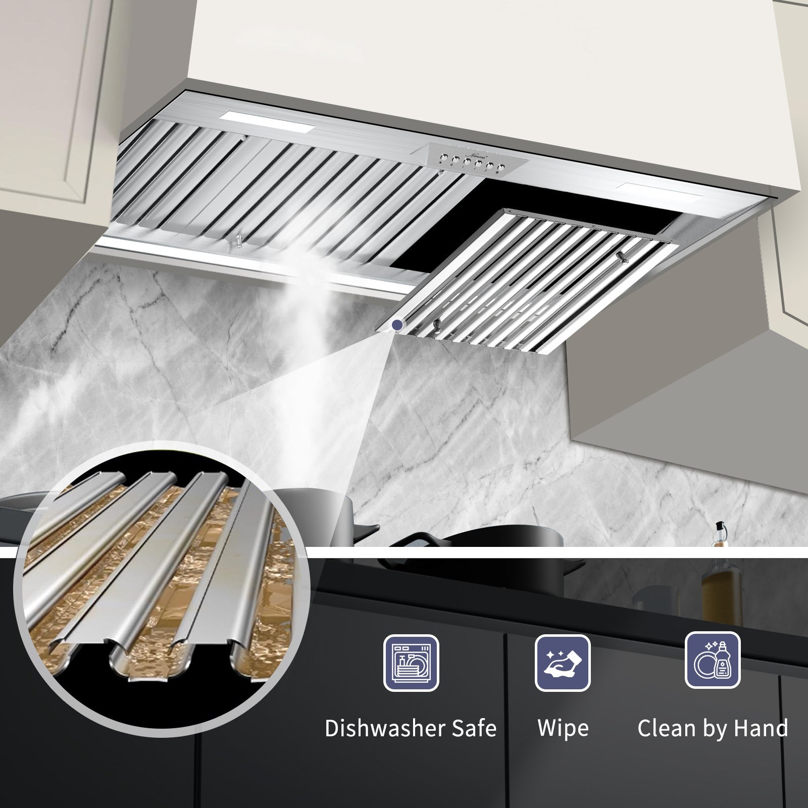 36" Range Hood Insert ,600 CFM Stainless Steel Kitchen Vent Hood with 4 Speeds 3CCT LED Lights