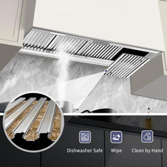 54" Range Hood Insert, 1200 CFM Stainless Steel Ducted Vent Hood Insert with Dimmable LED Lights